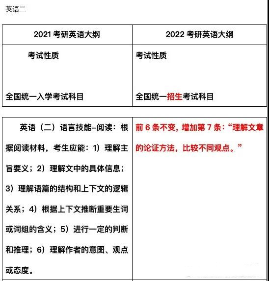 英语二.jpg
