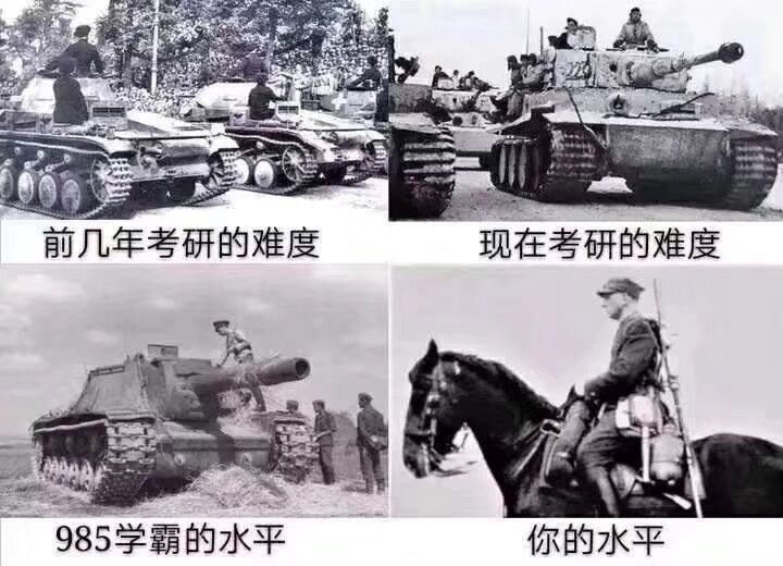 2020考研人数突破340万