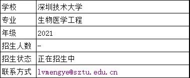 深大生物医学.jpg