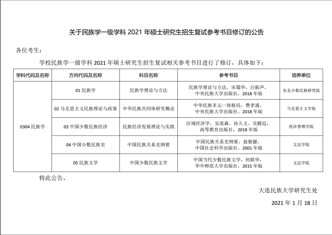 601ea8697dc53.png 大连民族.png