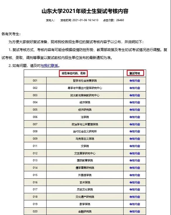 601ea8806e879.jpg 山东大学.jpg