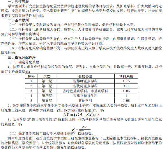 一般高校学术型硕士研究生招生指标怎么分配的？