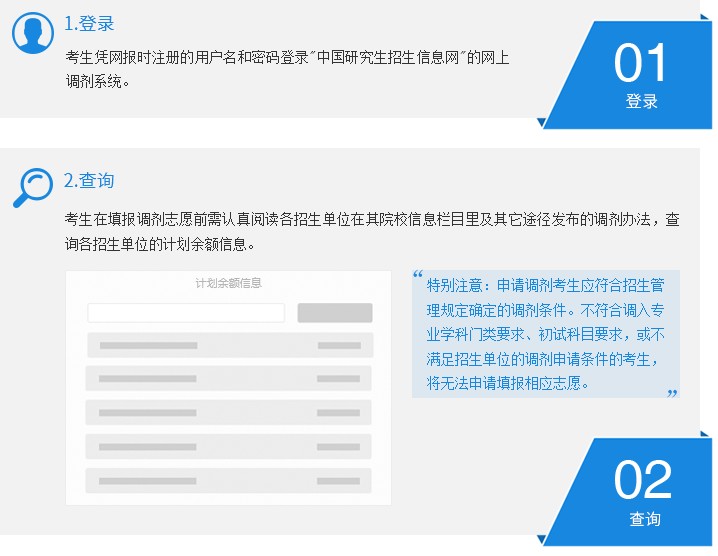 考研调剂信息一般再哪里找？怎么调剂？多少分可以调剂？