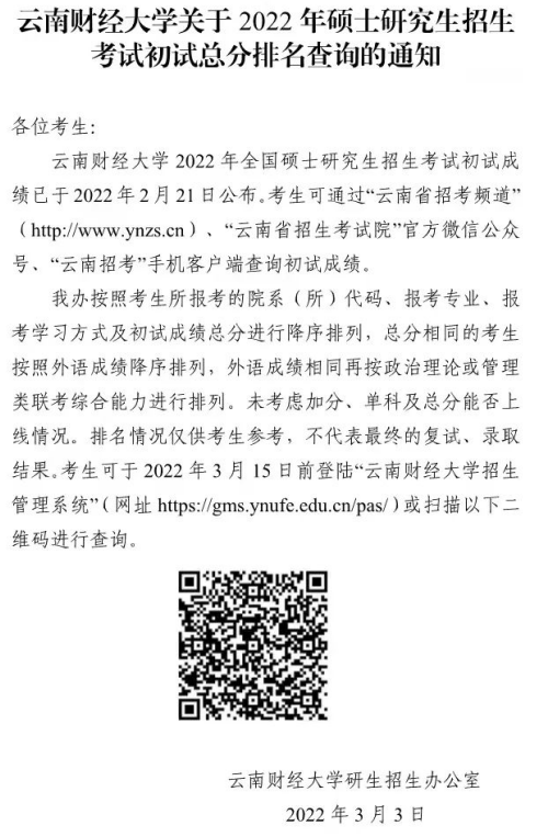 2022云南财经大学大学考研成绩排名查询