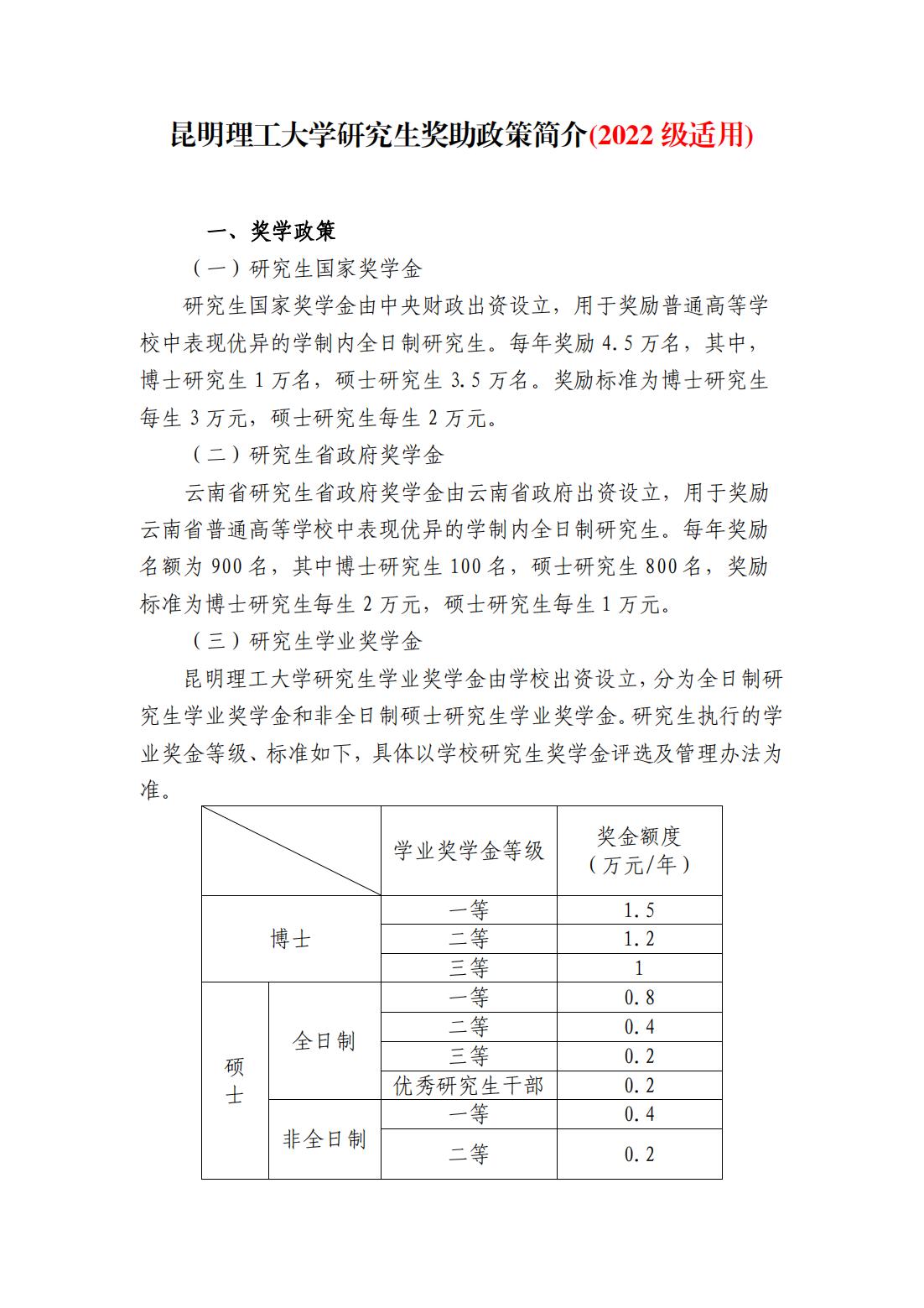 附件三《昆明理工大学研究生奖助政策简介》_00.jpg