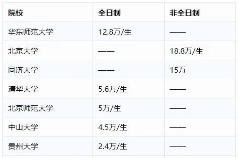 应用统计.jpg