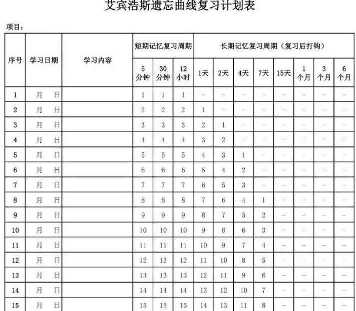 考研专业课八月份开始背来得及吗？什么时候开始备考专业课？