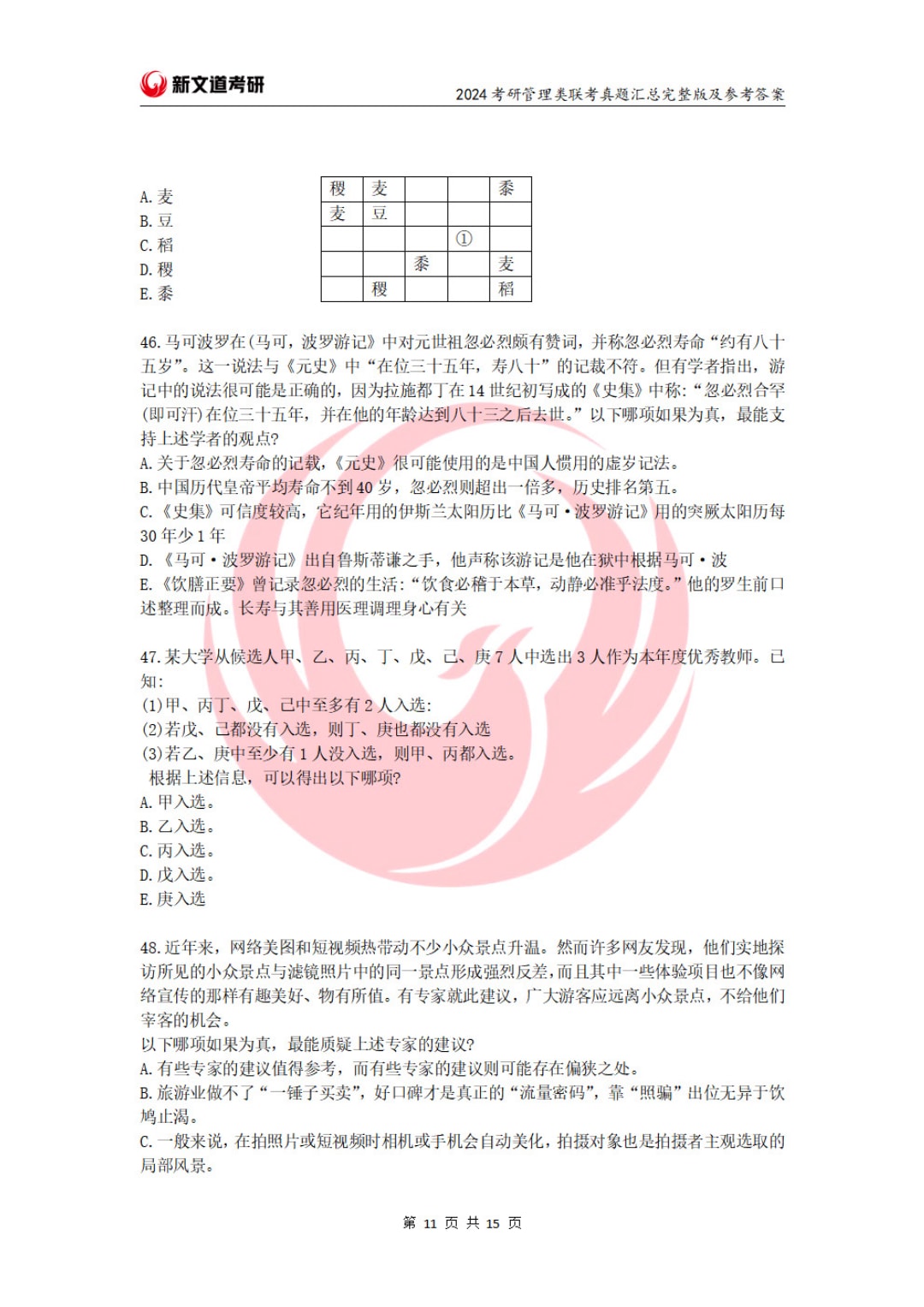 2024年全国硕士研究生招生考试管理类联考综合能力试题（试题+参考答案）(1)_页面_11.jpg