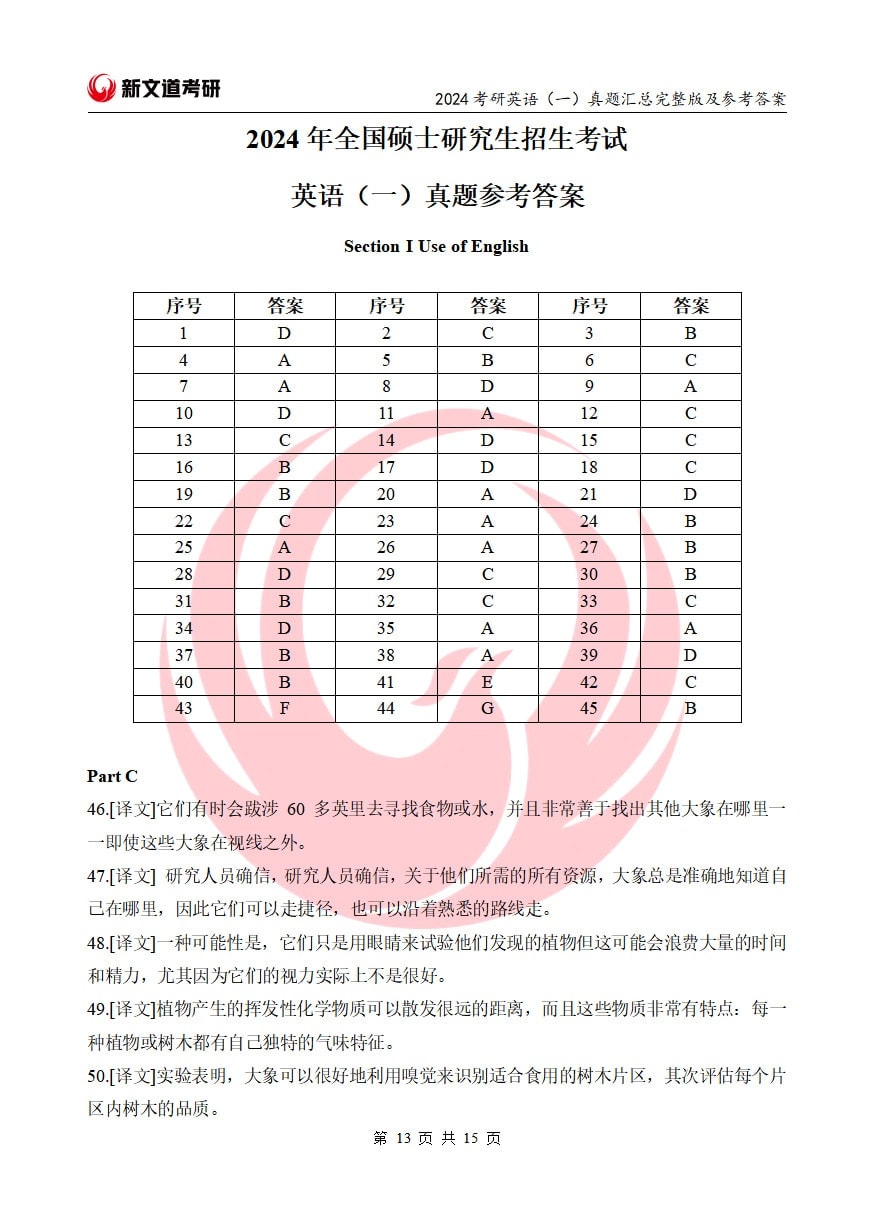 2024年全国硕士研究生招生考试英语（一）试题（试题+参考答案）(1)_页面_13.jpg