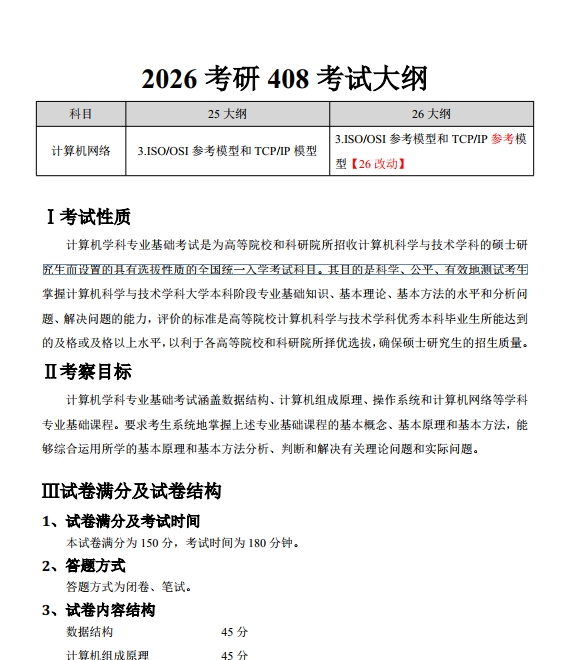 2026考研408考试大纲