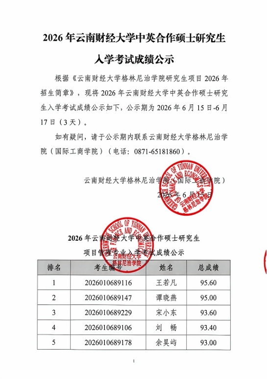 2026年云南财经大学中英合作硕士研究生入学考试成绩公示