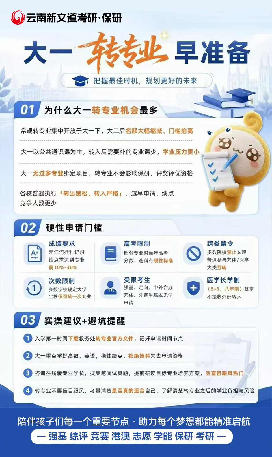 6a842942ba7f4.jpg 大一转专业.jpg